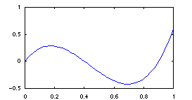 flux function